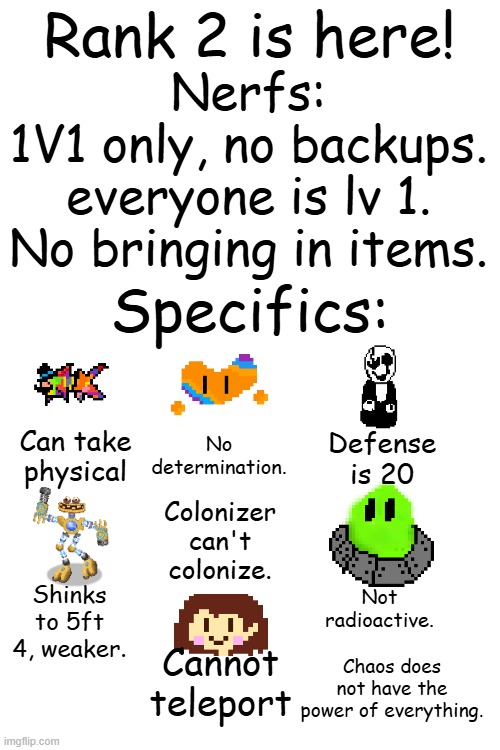 NERFS FOR RANK 2. | Rank 2 is here! Nerfs:

1V1 only, no backups.
everyone is lv 1.
No bringing in items. Specifics:; No determination. Can take physical; Defense is 20; Colonizer can't colonize. Not radioactive. Shinks to 5ft 4, weaker. Chaos does not have the power of everything. Cannot teleport | made w/ Imgflip meme maker