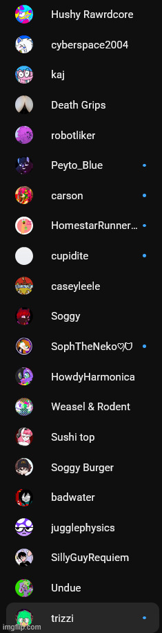 my subsscritiotnions (why the fuck does my fp (sillyguyrequiem) have a fucking boyfriends pfp) | made w/ Imgflip meme maker
