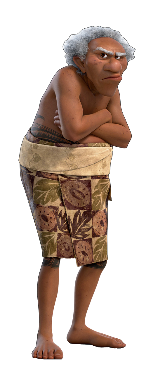 Kele Blank Meme Template
