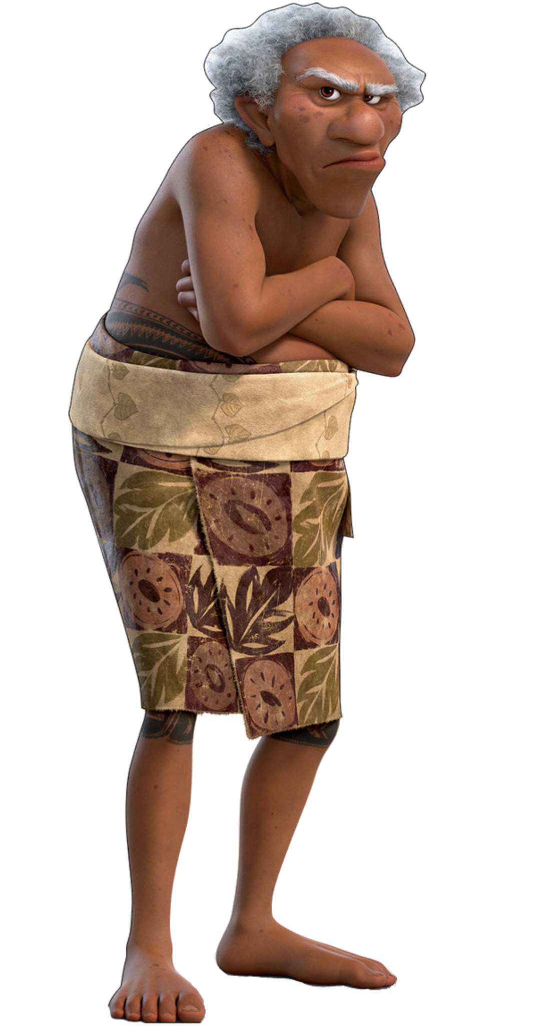 Kele Blank Meme Template