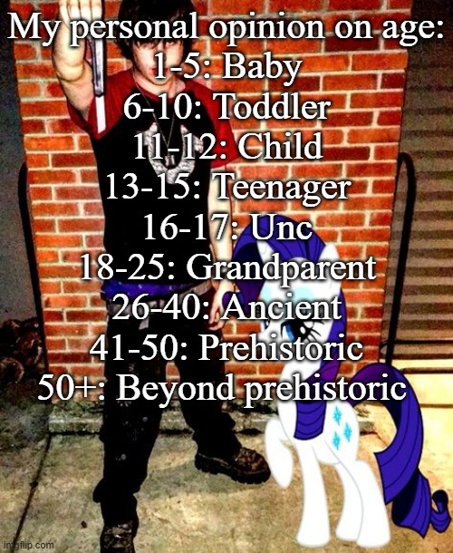 J | My personal opinion on age:
1-5: Baby
6-10: Toddler
11-12: Child
13-15: Teenager
16-17: Unc
18-25: Grandparent
26-40: Ancient
41-50: Prehistoric
50+: Beyond prehistoric | image tagged in j | made w/ Imgflip meme maker