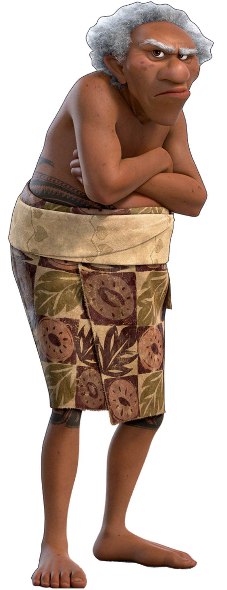 Kele Blank Meme Template