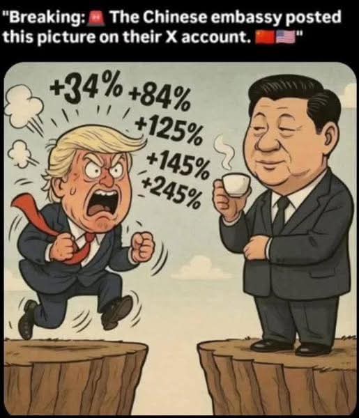 China Blank Meme Template