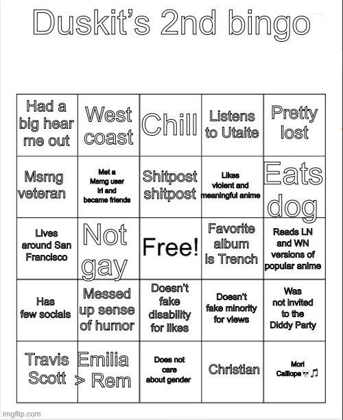 Maybe I’ll make a myth template since gura is leaving | image tagged in duskit s 2nd bingo | made w/ Imgflip meme maker