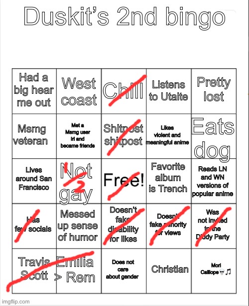 Bings kinda ass imo | image tagged in duskit s 2nd bingo | made w/ Imgflip meme maker