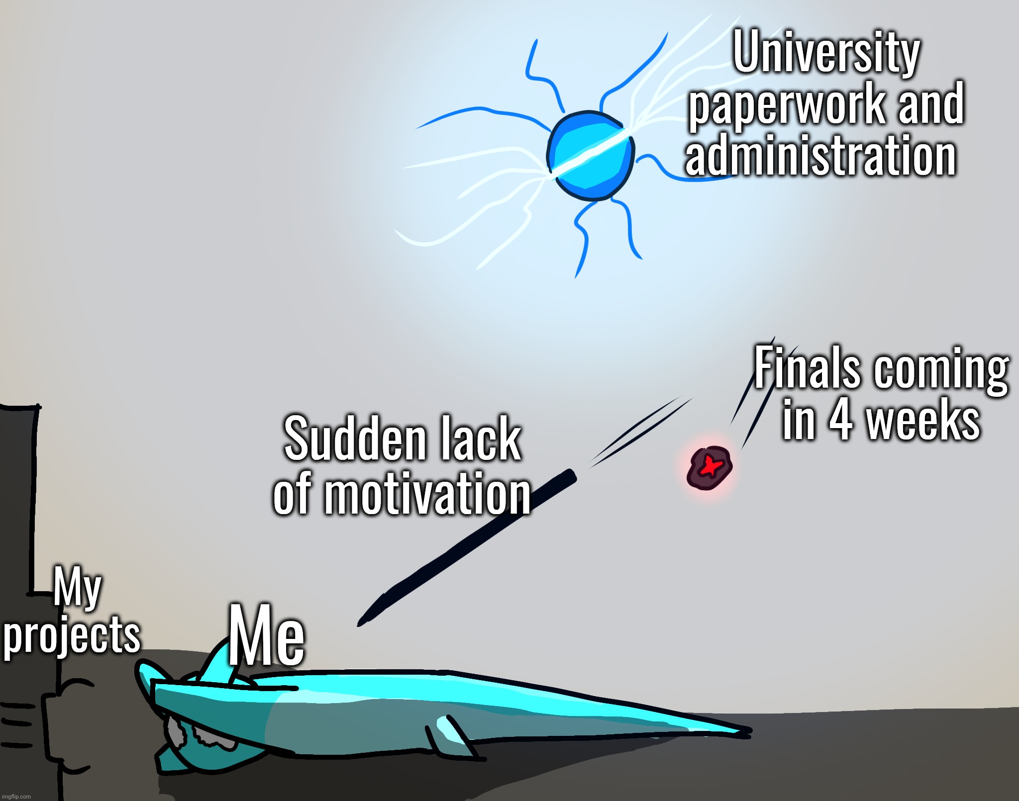 Have fun with this template till I uh... survive what's coming. | University paperwork and administration; Finals coming in 4 weeks; Sudden lack of motivation; My projects; Me | image tagged in slugcat getting obliterated,rain world | made w/ Imgflip meme maker