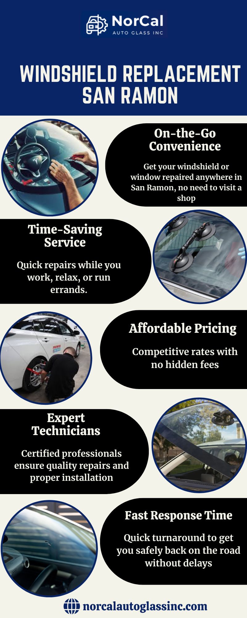 Windshield Replacement San Ramon Blank Meme Template