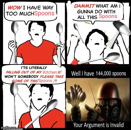 Spoons | Spoons; Spoons; Kitchen; Spoons | image tagged in wow i have so much ____ | made w/ Imgflip meme maker