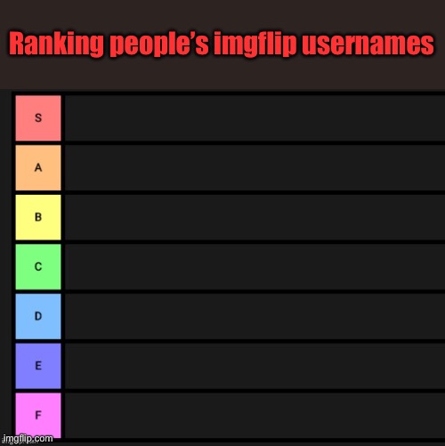 Why not | Ranking people’s imgflip usernames | image tagged in tier list | made w/ Imgflip meme maker