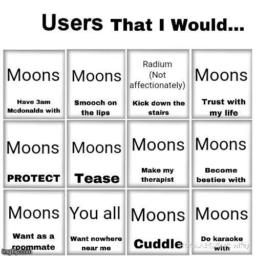 Users that I would… chart | Moons; Moons; Moons; Radium
(Not affectionately); Moons; Moons; Moons; Moons; You all; Moons; Moons; Moons | image tagged in users that i would chart | made w/ Imgflip meme maker