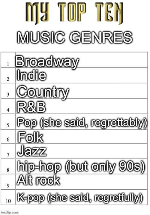 Top ten list better | MUSIC GENRES; Broadway; Indie; Country; R&B; Pop (she said, regrettably); Folk; Jazz; hip-hop (but only 90s); Alt rock; K-pop (she said, regretfully) | image tagged in top ten list better | made w/ Imgflip meme maker