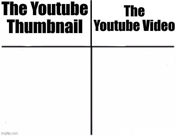 the youtube thumbnail vs the youtube video | image tagged in the youtube thumbnail vs the youtube video | made w/ Imgflip meme maker