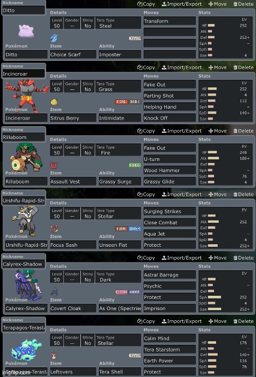 Ik not too many people here care but I’m attending a Pokémon tournament next month and this is the team I’m bringing | made w/ Imgflip meme maker