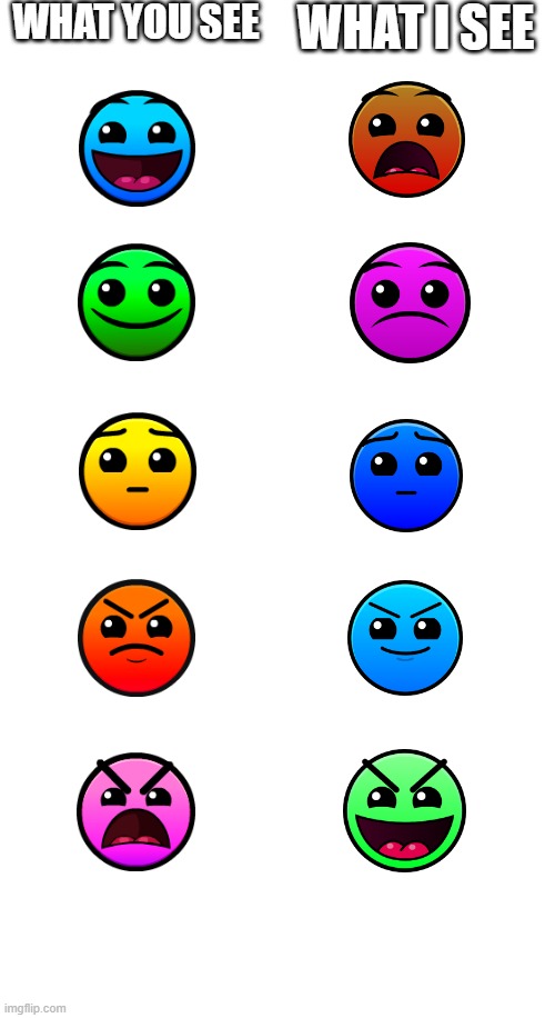 the abdifficulties | WHAT YOU SEE; WHAT I SEE | made w/ Imgflip meme maker