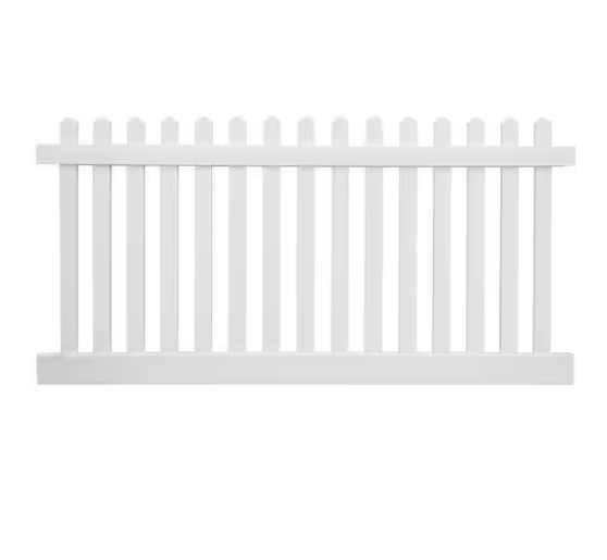 White Picket Fence Blank Meme Template