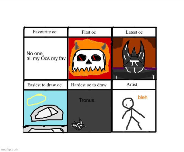 a | made w/ Imgflip meme maker