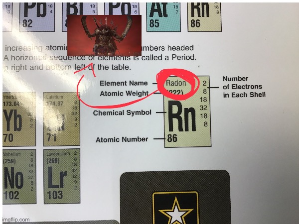 Radon..? Like, Starscourge Radhan? | image tagged in elden ring,red,circle | made w/ Imgflip meme maker