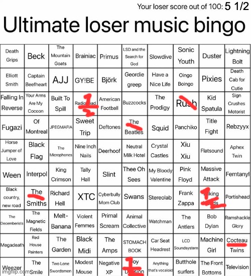 Where's Echo and The Bunnymen tho ion get it | 5 1/2 | image tagged in ultimate loser music bingo | made w/ Imgflip meme maker