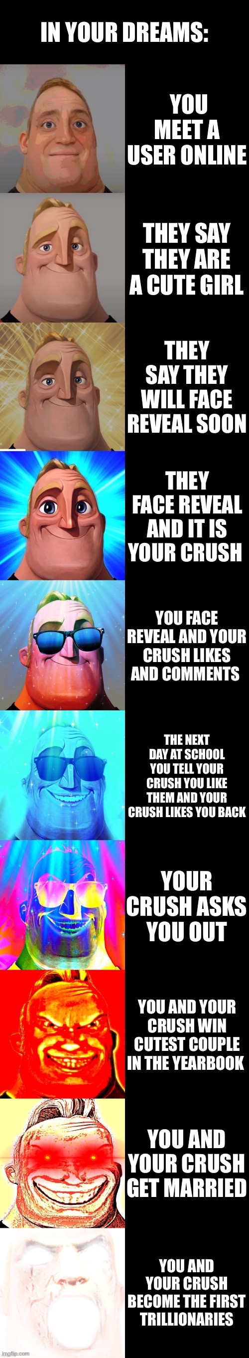 note: cute girl can be cute guy if you are a girl | IN YOUR DREAMS:; YOU MEET A USER ONLINE; THEY SAY THEY ARE A CUTE GIRL; THEY SAY THEY WILL FACE REVEAL SOON; THEY FACE REVEAL AND IT IS YOUR CRUSH; YOU FACE REVEAL AND YOUR CRUSH LIKES AND COMMENTS; THE NEXT DAY AT SCHOOL YOU TELL YOUR CRUSH YOU LIKE THEM AND YOUR CRUSH LIKES YOU BACK; YOUR CRUSH ASKS YOU OUT; YOU AND YOUR CRUSH WIN CUTEST COUPLE IN THE YEARBOOK; YOU AND YOUR CRUSH GET MARRIED; YOU AND YOUR CRUSH BECOME THE FIRST TRILLIONARIES | image tagged in mr incredible becoming canny | made w/ Imgflip meme maker