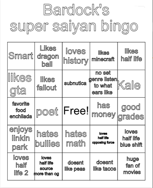 meow meow meow meow meow Blank Meme Template