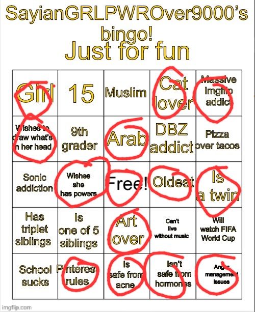 Guh | image tagged in sayiangrlpwrover9000 s bingo | made w/ Imgflip meme maker