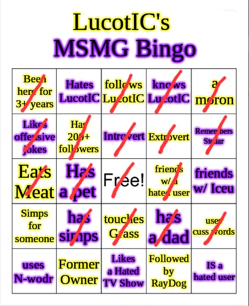 LucotIC's MS_Memer_Group Bingo | image tagged in lucotic's ms_memer_group bingo | made w/ Imgflip meme maker