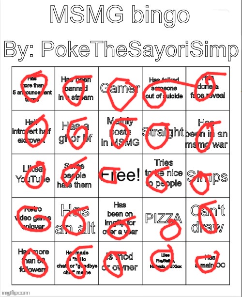MSMG bingo by poke | image tagged in msmg bingo by poke | made w/ Imgflip meme maker