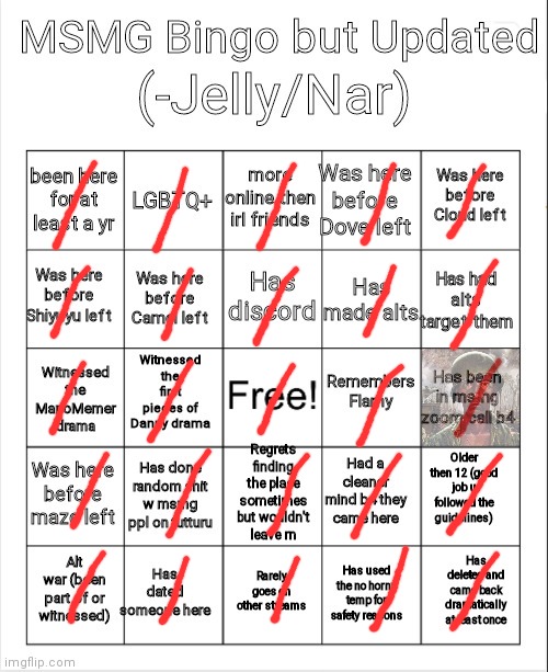Msmg bingo | image tagged in msmg bingo | made w/ Imgflip meme maker
