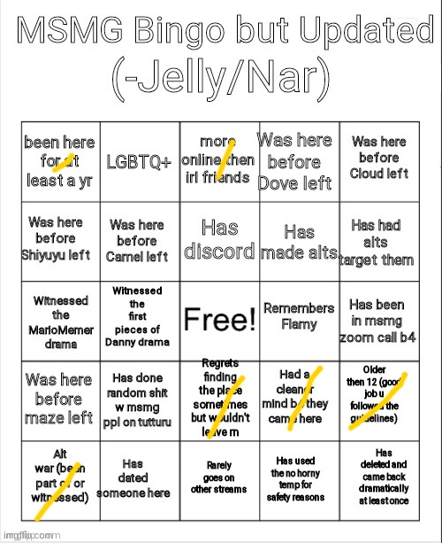 Why would I date someone here? | image tagged in msmg bingo | made w/ Imgflip meme maker