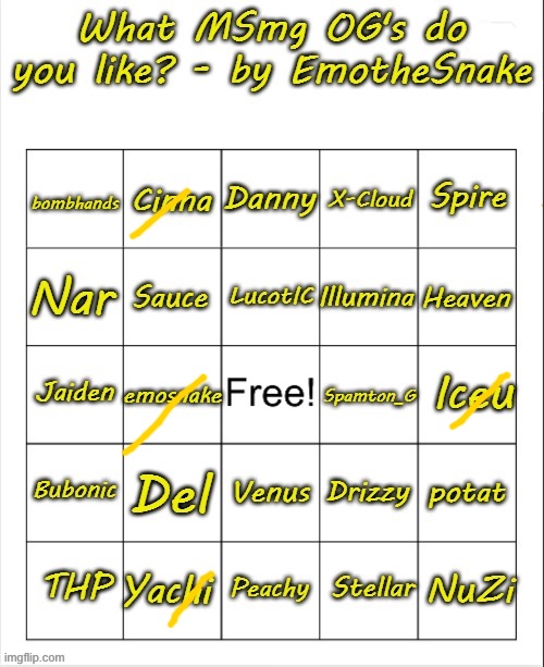 I’ve only been in Msgs for two months so this makes sense | image tagged in what msmg og's do you like - bingo by emothesnake | made w/ Imgflip meme maker