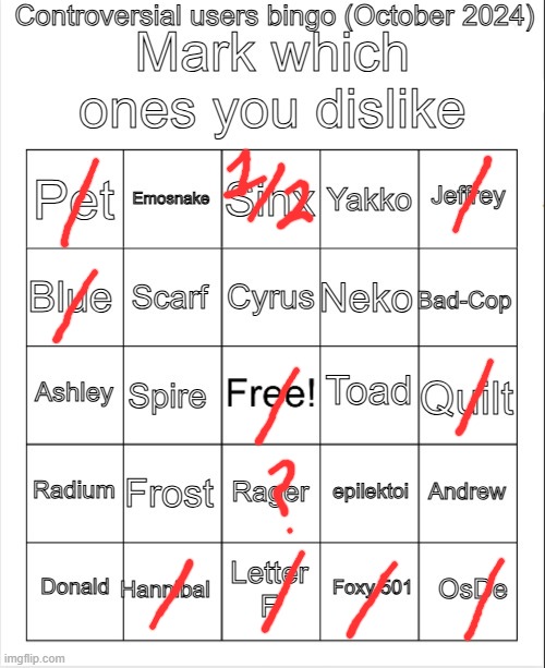 Controversial users bingo (October 2024) by Neko | image tagged in controversial users bingo october 2024 by neko | made w/ Imgflip meme maker