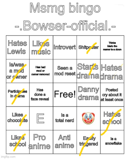 Who’s Lewis? | image tagged in msmg bingo - bowser-official - version | made w/ Imgflip meme maker