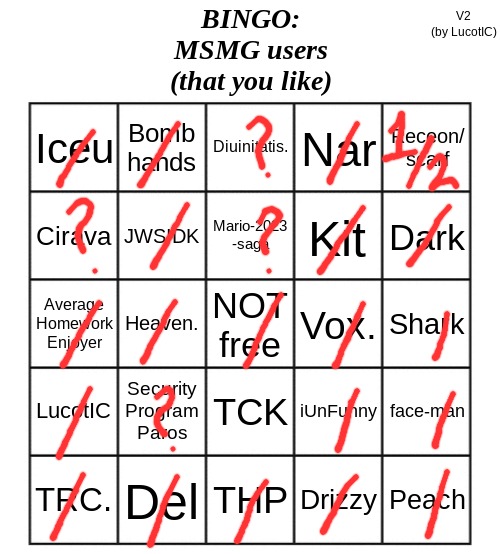 I miss Vox, Shark and Bombhands | image tagged in msmg users bingo | made w/ Imgflip meme maker