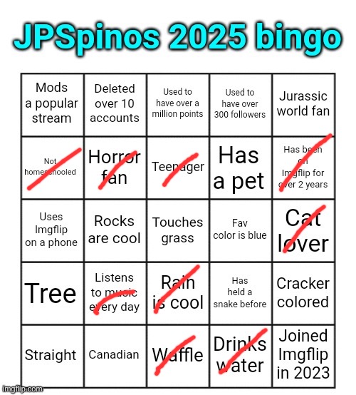 JPSpino 2025 bingo | image tagged in jpspino 2025 bingo | made w/ Imgflip meme maker