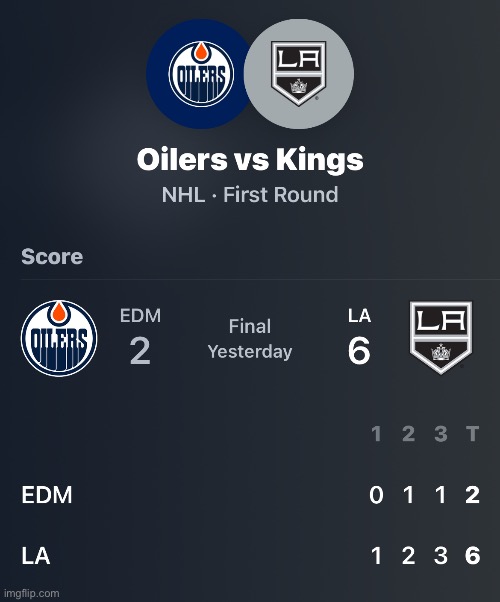 KINGS TAKE GAME TWO! 2-0, Kings lead the series! | made w/ Imgflip meme maker