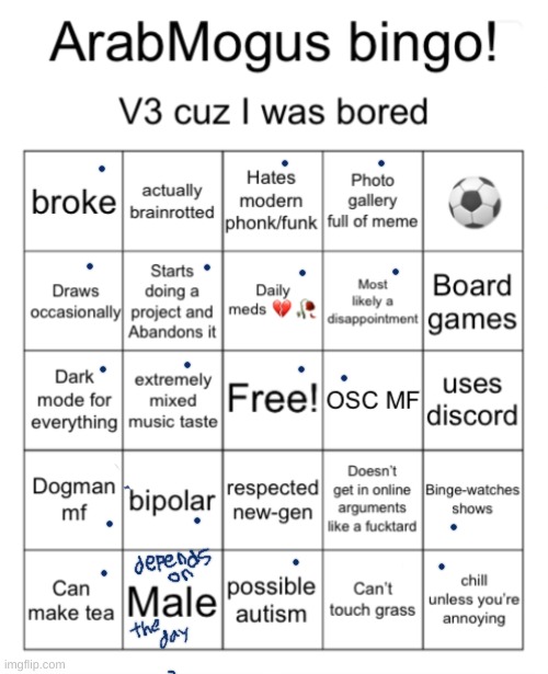 ArabMogus bingo V3 | image tagged in arabmogus bingo v3 | made w/ Imgflip meme maker