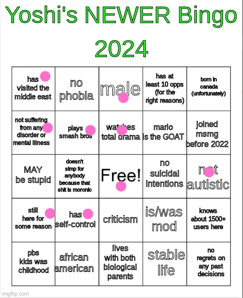 yoshi 2024 bingo but BETTER | image tagged in yoshi 2024 bingo but better | made w/ Imgflip meme maker