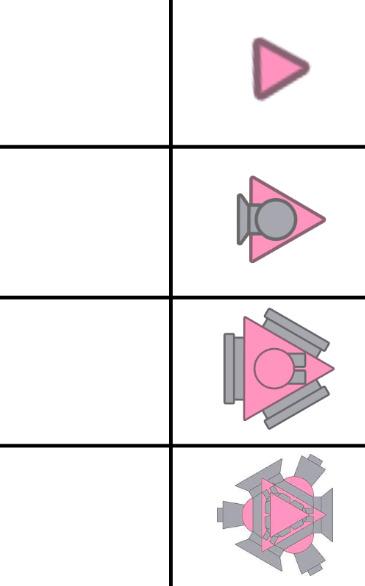 Arras Io Crashers Blank Meme Template