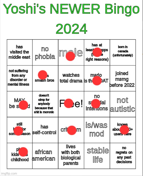yoshi 2024 bingo but BETTER | image tagged in yoshi 2024 bingo but better | made w/ Imgflip meme maker