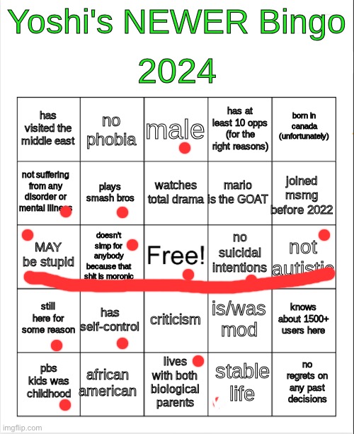 bingo !!! | image tagged in yoshi 2024 bingo but better | made w/ Imgflip meme maker