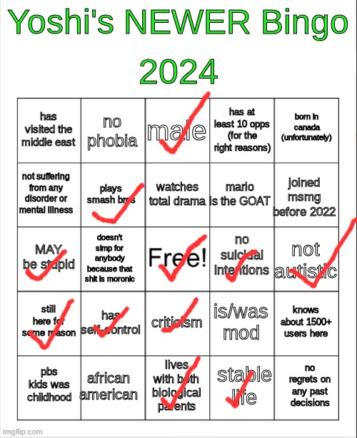 yoshi 2024 bingo but BETTER | image tagged in yoshi 2024 bingo but better | made w/ Imgflip meme maker