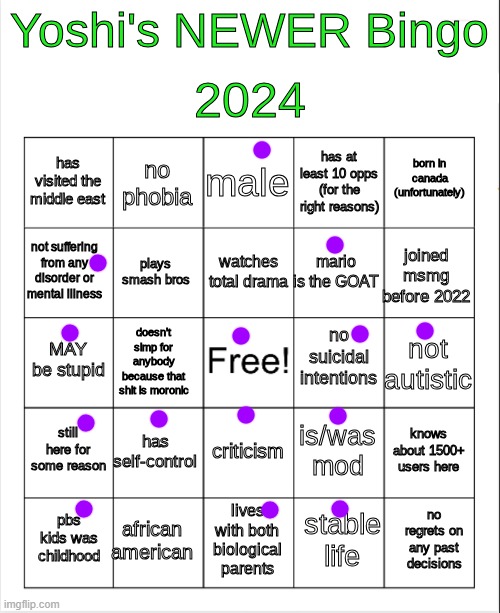 yoshi 2024 bingo but BETTER | image tagged in yoshi 2024 bingo but better | made w/ Imgflip meme maker