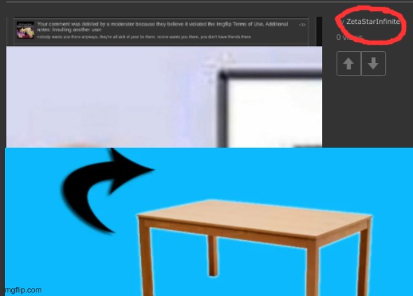 turning tables | made w/ Imgflip meme maker