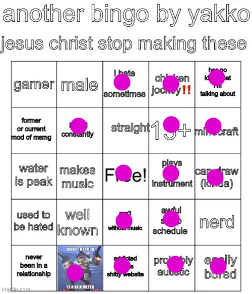 guh | image tagged in yakko bingo v7 | made w/ Imgflip meme maker