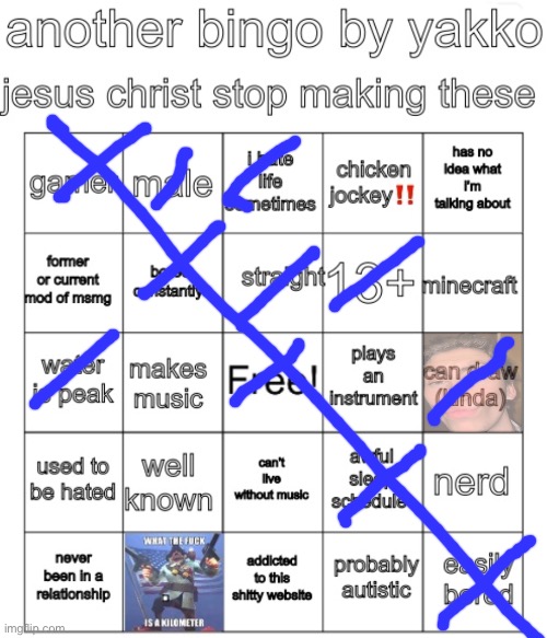 The thing is, i know how to draw very well | image tagged in yakko bingo v7,msmg | made w/ Imgflip meme maker