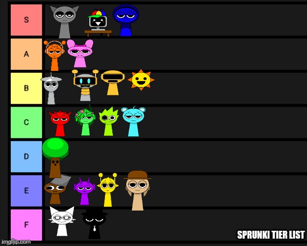 Sprunki Tier list | SPRUNKI TIER LIST | image tagged in tier list,sprunki | made w/ Imgflip meme maker