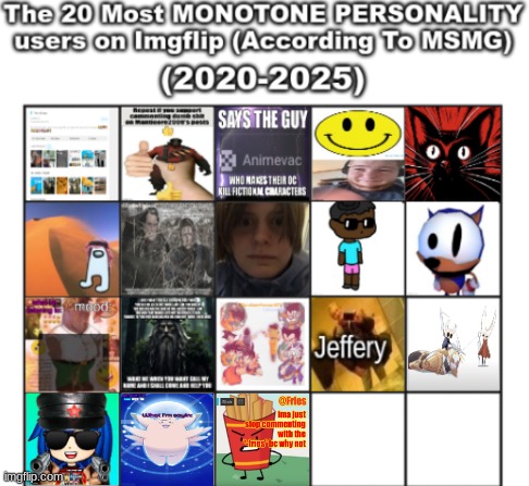 2 more nominations | made w/ Imgflip meme maker