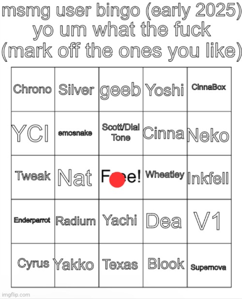 MSMG user bingo (Christmas 2024) | image tagged in msmg user bingo christmas 2024 | made w/ Imgflip meme maker
