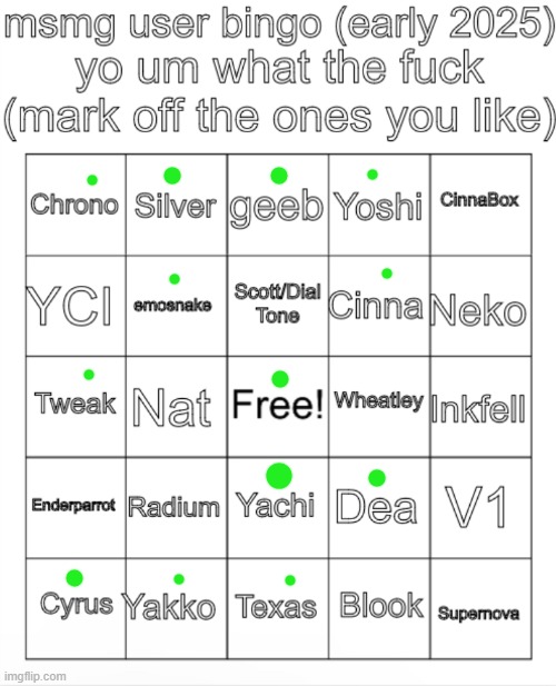MSMG user bingo (Christmas 2024) | image tagged in msmg user bingo christmas 2024 | made w/ Imgflip meme maker