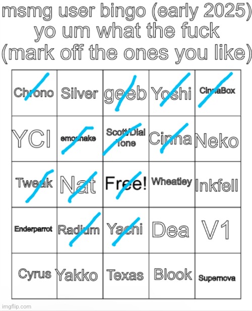 So basically, I was on the bus on the way home and I was in my feels because at lunch I got pantsed and my crush saw my pp. In | image tagged in msmg user bingo christmas 2024 | made w/ Imgflip meme maker